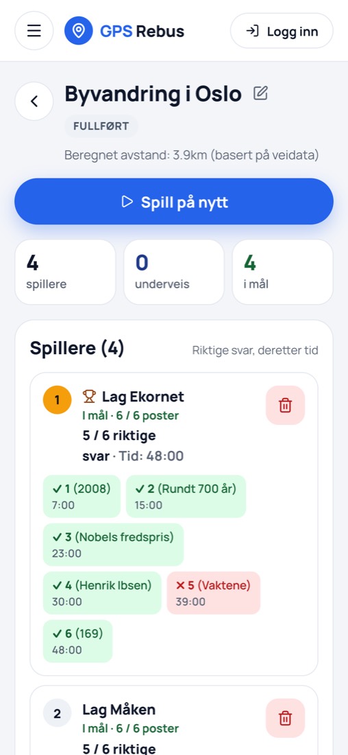 Resultatliste der Lag Ekornet vinner med 5 av 6 riktige